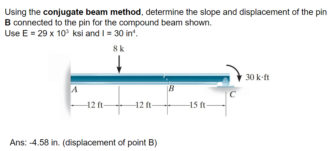 Using the conjugate beam method, determine the slope and displacement of the pin
B connected to the pin for the compound beam shown.
Use E = 29 x 10³ ksi and I = 30 inª.
8 k
30 k.ft
A
B
-12 ft-
-12 ft
-15 ft
Ans: -4.58 in. (displacement of point B)