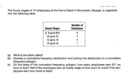 The hourly wages of 15 employees at the Home Depot in Brunswick, Georgia, is organized
into the following table.
Number of
Employees
Hourly Wages
$ 8 up to $10
10 up to 12
12 up to 14
14 up to 16
3
7
4
1
(a) What is the table called?
(b) Develop a cumulative frequency distribution and portray the distribution in a cumulative
frequency polygon.
(c) On the basis of the cumulative frequency polygon, how many employees earn $11 an
s? Half of the employees earn an hourly wage of how much or more? Four em-
ployees earn how much or less?
