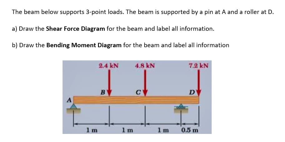 The beam below supports 3-point loads. The beam is supported by a pin at A and a roller at D.
a) Draw the Shear Force Diagram for the beam and label all information.
b) Draw the Bending Moment Diagram for the beam and label all information
2.4 kN
4.8 kN
7.2 kN
B
C
DV
A
1 m
1 m
1 m
0.5 m

