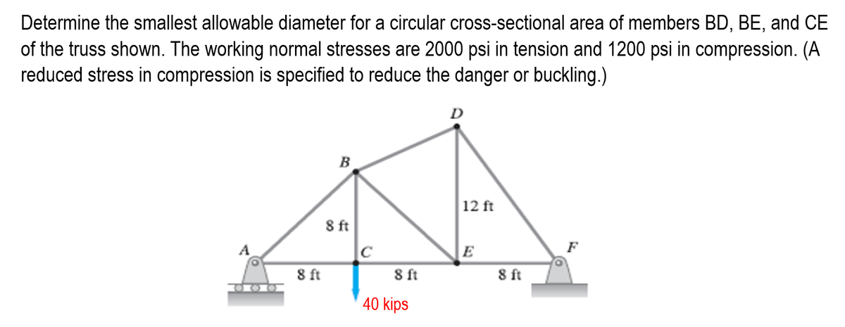 Determine the smallest allowable diameter for a circular cross-sectional area of members BD, BE, and CE
of the truss shown. The working normal stresses are 2000 psi in tension and 1200 psi in compression. (A
reduced stress in compression is specified to reduce the danger or buckling.)
B
|12 ft
8 ft
F
C
E
8 ft
8 ft
8 ft
40 kips
