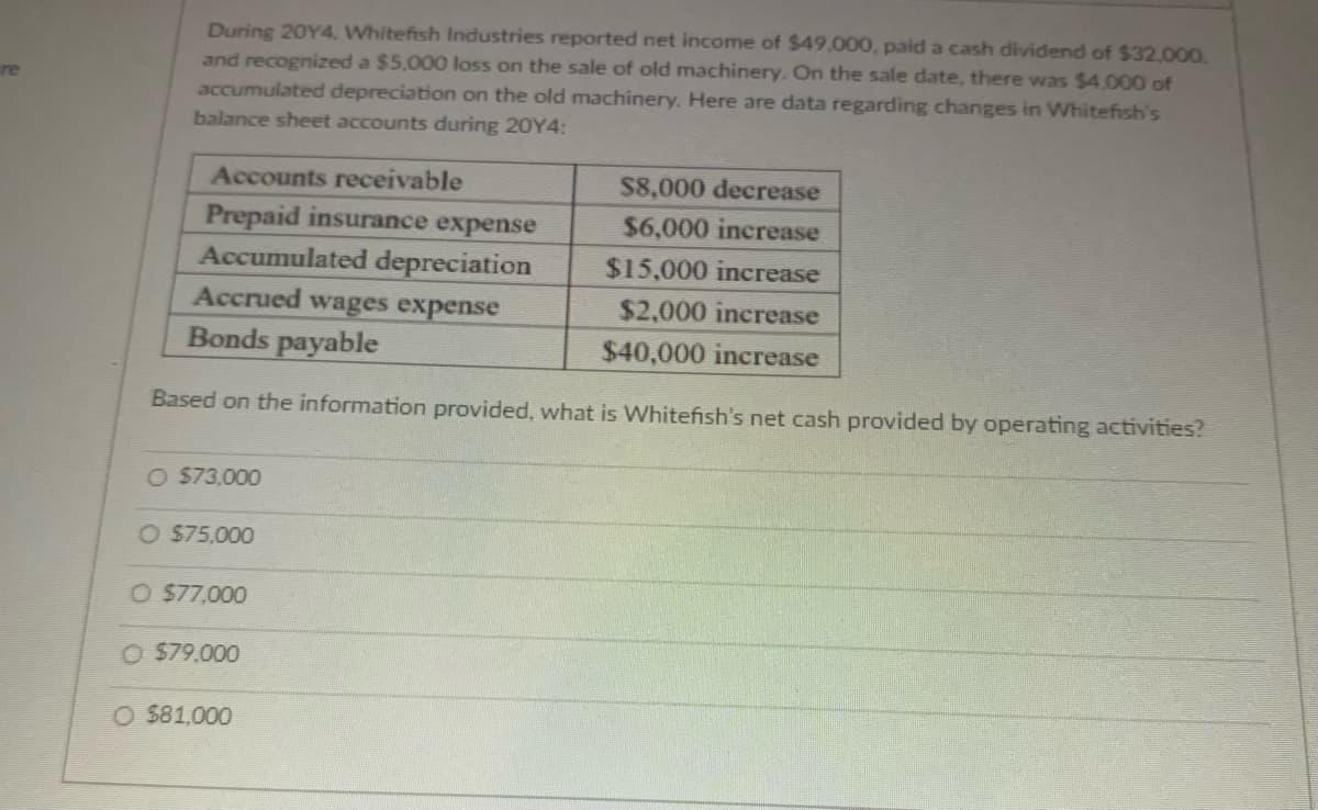 re
During 20Y4, Whitefish Industries reported net income of $49.000, paid a cash dividend of $32,000.
and recognized a $5,000 loss on the sale of old machinery. On the sale date, there was $4,000 of
accumulated depreciation on the old machinery. Here are data regarding changes in Whitefish's
balance sheet accounts during 20Y4:
Accounts receivable
$8,000 decrease
Prepaid insurance expense
$6,000 increase
Accumulated depreciation
$15,000 increase
Accrued wages expense
$2,000 increase
Bonds payable
$40,000 increase
Based on the information provided, what is Whitefish's net cash provided by operating activities?
O $73,000
O $75,000
O $77,000
O $79,000
O $81.000