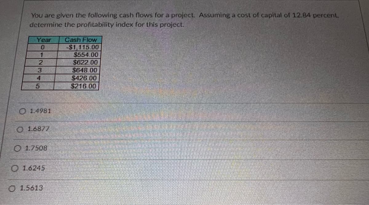 You are given the following cash flows for a project. Assuming a cost of capital of 12.84 percent.
determine the profitability index for this project.
Year
0
1
2
3
4
5
O 14981
O 1.68/7
O1.7508
1.6245
1.5613
Cash Flow
-$1,115.00
$554.00
$622.00
$648 00
$426.00
$216.00