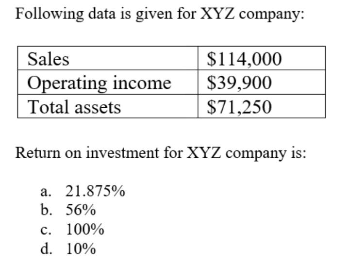 Following data is given for XYZ company:
Sales
$114,000
Operating income
Total assets
$39,900
$71,250
Return on investment for XYZ company is:
a. 21.875%
b. 56%
с. 100%
d. 10%
