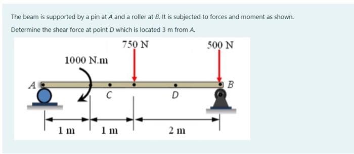 The beam is supported by a pin at A and a roller at B. It is subjected to forces and moment as shown.
Determine the shear force at point D which is located 3 m from A.
750 N
500 N
1000 N.m
A
B
D
1 m
1 m
2 m
