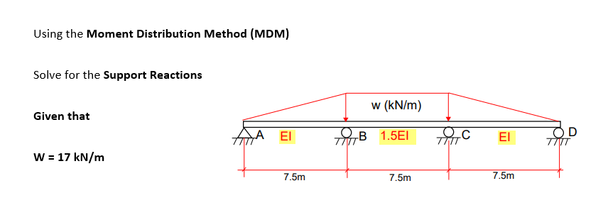 Using the Moment Distribution Method (MDM)
Solve for the Support Reactions
w (kN/m)
Given that
„A EI
B 1.5EI
EI
D
w = 17 kN/m
7.5m
7.5m
7.5m
