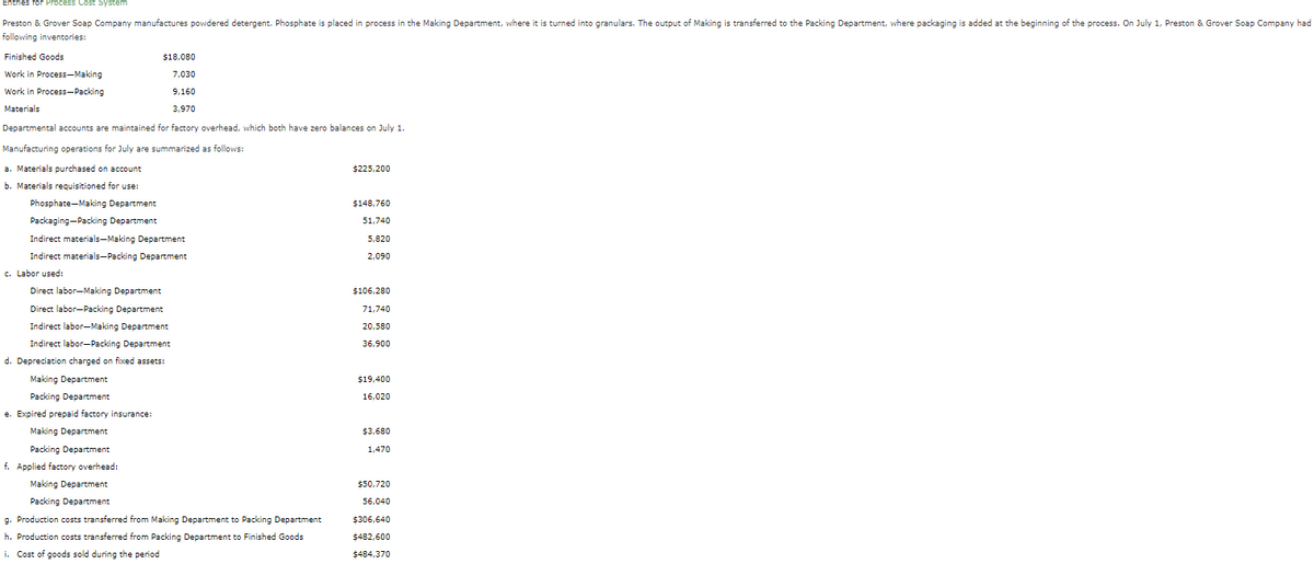 Entries for Process Cost System
Preston & Grover Soap Company manufactures powdered detergent. Phosphate is placed in process in the Making Department, where it is turned into granulars. The output of Making is transferred to the Packing Department, where packaging is added at the beginning of the process. On July 1, Preston & Grover Soap Company had
following inventories:
Finished Goods
Work in Process-Making
Work in Process-Packing
Materials
$18,080
7,030
9,160
3,970
Departmental accounts are maintained for factory overhead, which both have zero balances on July 1.
Manufacturing operations for July are summarized as follows:
a. Materials purchased on account
b. Materials requisitioned for use:
Phosphate-Making Department
Packaging-Packing Department
Indirect materials-Making Department
Indirect materials-Packing Department
c. Labor used:
Direct labor-Making Department
Direct labor-Packing Department
Indirect labor-Making Department
Indirect labor-Packing Department
d. Depreciation charged on fixed assets:
Making Department
Packing Department
e. Expired prepaid factory insurance:
Making Department
Packing Department
f. Applied factory overhead:
Making Department
Packing Department
g. Production costs transferred from Making Department to Packing Department
h. Production costs transferred from Packing Department to Finished Goods
i. Cost of goods sold during the period
$225,200
$148,760
51,740
5,820
2,090
$106,280
71,740
20,580
36,900
$19,400
16,020
$3,680
1,470
$50,720
56,040
$306,640
$482,600
$484,370