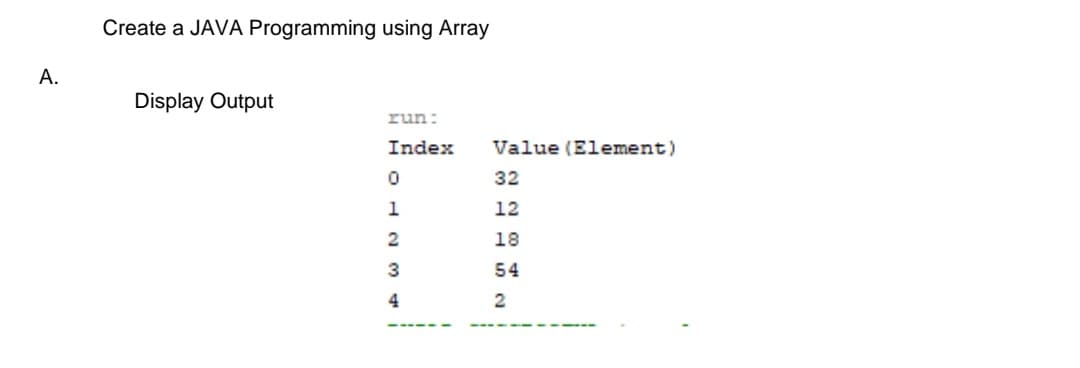 Create a JAVA Programming using Array
A.
Display Output
run:
Index
Value (Element)
32
1
12
2
18
3
54
4
2
