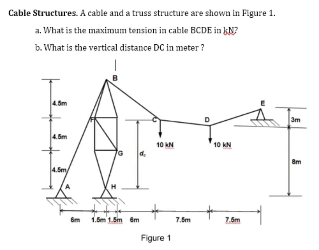 Cable Structures. A cable and a truss structure are shown in Figure 1.
a. What is the maximum tension in cable BCDE in KN?
b. What is the vertical distance DC in meter?
4.5m
5m
4.5m
6m
H
de
1.5m 1.5m 6m
10 KN
Figure 1
7.5m
10 kN
7.5m
E
3m
8m