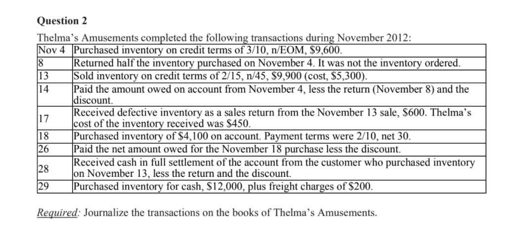 Question 2
Thelma's Amusements completed the following transactions during November 2012:
Nov 4 Purchased inventory on credit terms of 3/10, n/EOM, $9,600.
8
13
14
Returned half the inventory purchased on November 4. It was not the inventory ordered.
Sold inventory on credit terms of 2/15, n/45, $9,900 (cost, $5,300).
Paid the amount owed on account from November 4, less the return (November 8) and the
discount.
Received defective inventory as a sales return from the November 13 sale, $600. Thelma's
cost of the inventory received was $450.
Purchased inventory of $4,100 on account. Payment terms were 2/10, net 30.
Paid the net amount owed for the November 18 purchase less the discount.
|Received cash in full settlement of the account from the customer who purchased inventory
on November 13, less the return and the discount.
|Purchased inventory for cash, $12,000, plus freight charges of $200.
17
18
26
28
29
Required: Journalize the transactions on the books of Thelma's Amusements.
