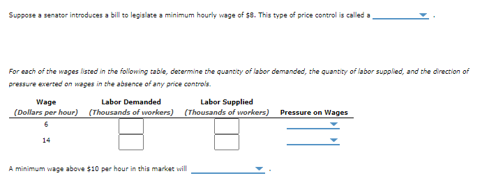 Suppose a senator introduces a bill to legislate a minimum hourly wage of $8. This type of price control is called a.
For each of the wages listed in the following table, determine the quantity of labor demanded, the quantity of labor supplied, and the direction of
pressure exerted on wages in the absence of any price controls.
Wage
Labor Demanded
Labor Supplied
(Dollars per hour) (Thousands of workers) (Thousands of workers) Pressure on Wages
6
14
A minimum wage above $10 per hour in this market will
