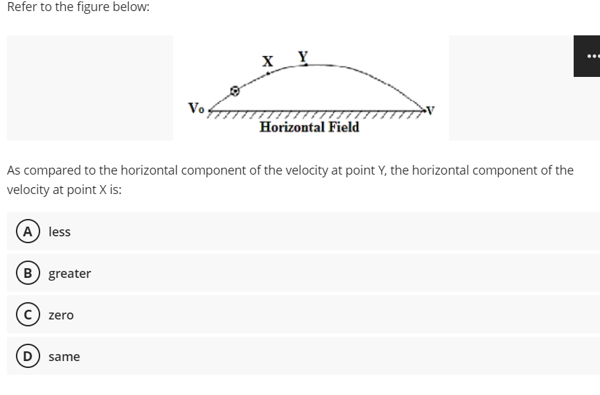 Refer to the figure below:
Y
Vo,
Horizontal Field
As compared to the horizontal component of the velocity at point Y, the horizontal component of the
velocity at point X is:
A less
B) greater
c) zero
D) same
