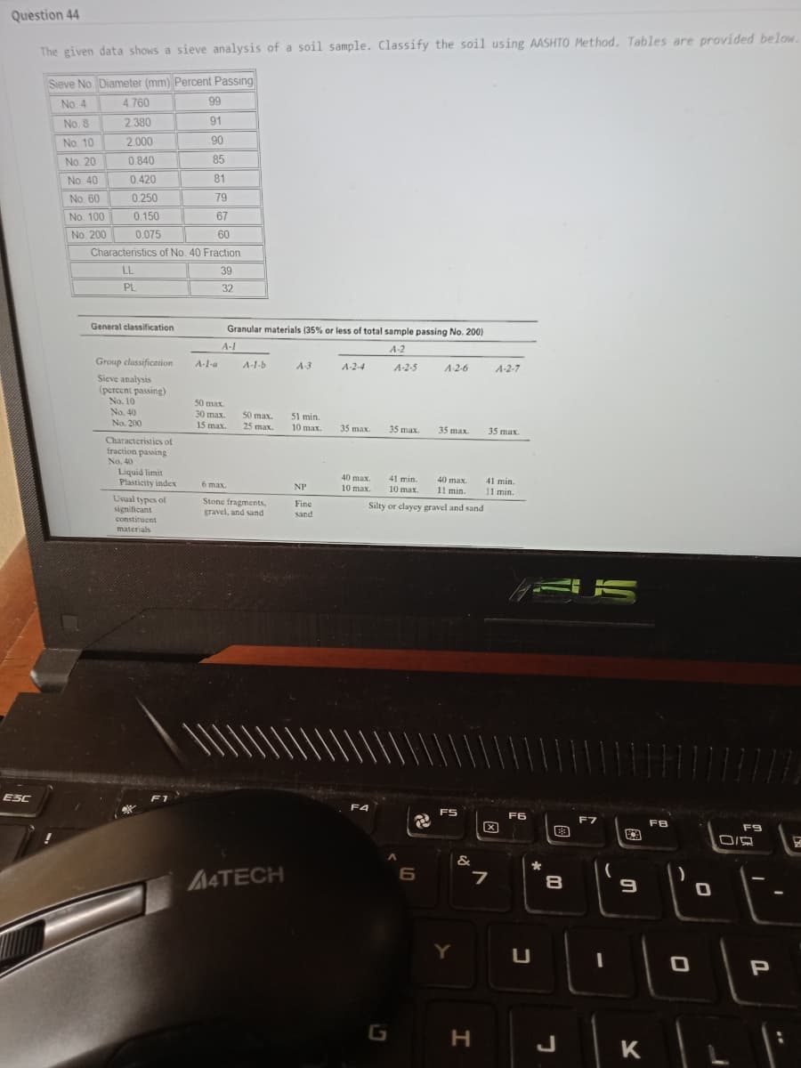 Question 44
The given data shows a sieve analysis of a soil sample. Classify the soil using AASHTO Method. Tables are provided below.
Sieve No. Diameter (mm) Percent Passing
No 4
4.760
99
No. 8
2.380
91
No. 10
2.000
90
No. 20
0.840
85
No. 40
0.420
81
No. 60
0.250
79
No. 100
0.150
67
No. 200
0.075
60
Characteristics of No. 40 Fraction
LL
39
PL
32
General classification
Granular materials (35% or less of total sample passing No. 200)
A-1
A-2
Group classification
Sieve analysis
(percent passing)
No. 10
A-1-a
A-1-b
A-3
A-2-4
A-2-5
A-2-6
A-2-7
50 max.
30 max.
15 max.
No. 40
50 max.
25 max.
51 min.
10 max.
No. 200
35 max.
35 max.
35 max.
35 max.
Characteristics of
fraction passing
No. 40
Liquid limit
Plasticity index
40 max.
10 max.
41 min.
40 max.
11 min.
41 min.
11 min.
6 max.
NP
10 max.
Usual types of
significant
constituent
Stone fragments,
gravel, and sand
Fine
Silty or clayey gravel and sand
sand
materials
ESC
F4
FS
F6
F7
FB
F9
&
61
A4TECH
Y
P
G
J
K
国
因
