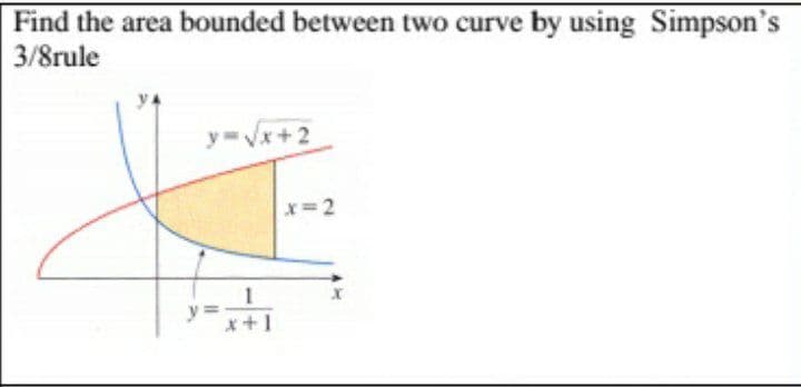 Find the area bounded between two curve by using Simpson's
3/8rule
y=Vx+2
x=2
y =
*+1
