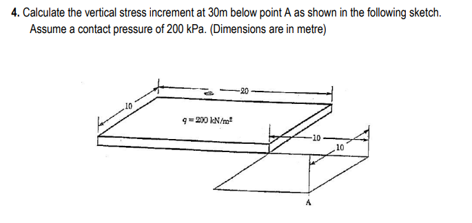 4. Calculate the vertical stress increment at 30m below point A as shown in the following sketch.
Assume a contact pressure of 200 kPa. (Dimensions are in metre)
q = 200 kN/m²
10