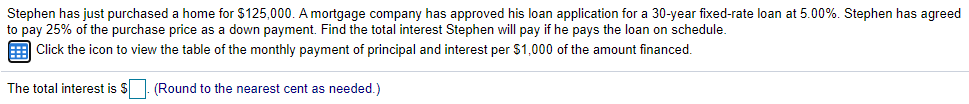 Stephen has just purchased a home for $125,000. A mortgage company has approved his loan application for a 30-year fixed-rate loan at 5.00%. Stephen has agreed
to pay 25% of the purchase price as a down payment. Find the total interest Stephen will pay if he pays the loan on schedule.
E Click the icon to view the table of the monthly payment of principal and interest per $1,000 of the amount financed.
The total interest is S. (Round to the nearest cent as needed.)
