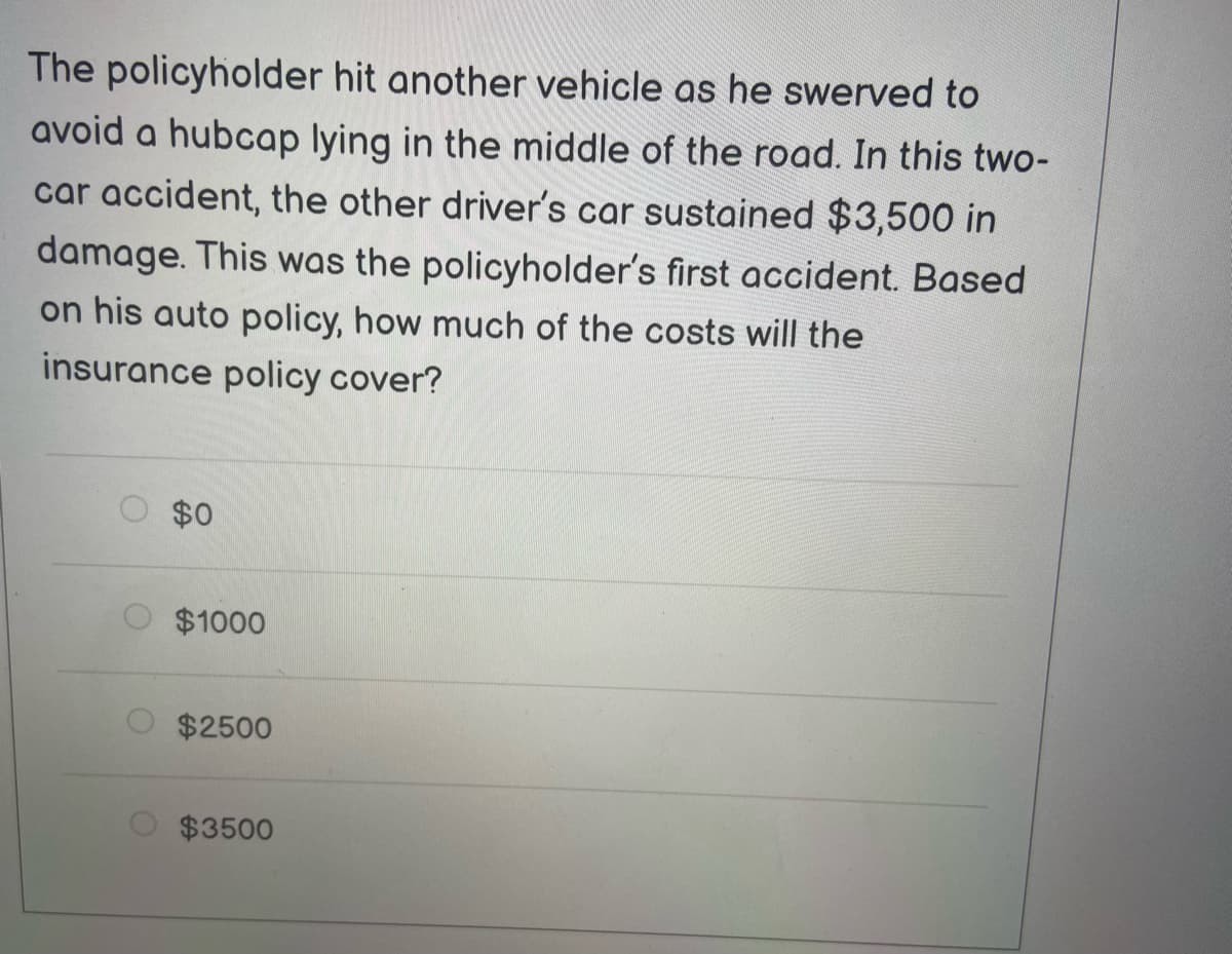 The policyholder hit another vehicle as he swerved to
avoid a hubcap lying in the middle of the road. In this two-
car accident, the other driver's car sustained $3,500 in
damage. This was the policyholder's first accident. Based
on his auto policy, how much of the costs will the
insurance policy cover?
$0
$1000
$2500
$3500