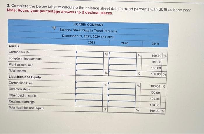 3. Complete the below table to calculate the balance sheet data in trend percents with 2019 as base year.
Note: Round your percentage answers to 2 decimal places.
Assets
Current assets
Long-term investments
Plant assets, net
Total assets
Liabilities and Equity
Current liabilities
Common stock
Other paid-in capital
Retained earnings
Total liabilities and equity
KORBIN COMPANY
Balance Sheet Data in Trend Percents
December 31, 2021, 2020 and 2019
2021
%
*
%
%
2020
%
%
%
%
2019
100.00 %
100.00
100.00
100.00 %
100.00 %
100.00
100.00
100.00
100.00 %