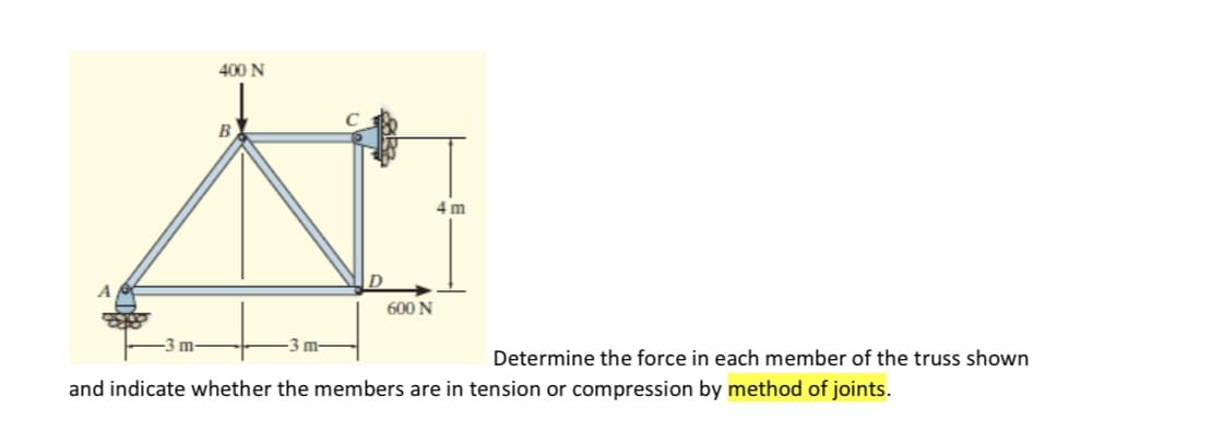 400 N
B
4 m
A
600 N
-3 m-
-3 m-
Determine the force in each member of the truss shown
and indicate whether the members are in tension or compression by method of joints.
