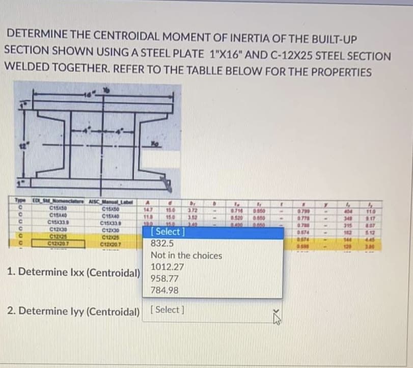 DETERMINE THE CENTROIDAL MOMENT OF INERTIA OF THE BUILT-UP
SECTION SHOWN USING A STEEL PLATE 1"X16" AND C-12X25 STEEL SECTION
WELDED TOGETHER. REFER TO THE TABLLE BELOW FOR THE PROPERTIES
Type EDLSMNon
ere ASC Manual Label
C15K50
Dr
3.72
147
15.0
15.0
0550
0799
404
C1SX40
CIS9
110
.17
0.520
0.778
348
C.
C1S3
315
07
C.
[ Select ]
832.5
0.574
102
5.12
C1225
C12207
C1225
144
445
C1200.7
S
129
1.00
Not in the choices
1012.27
1. Determine Ixx (Centroidal)
958.77
784.98
2. Determine lyy (Centroidal) Select ]
