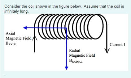 Consider the coil shown in the figure below. Assume that the coil is
infinitely long.
O
Axial
Magnetic Field,
BAXIAL
Radial
Magnetic Field
BRADIAL
Current I