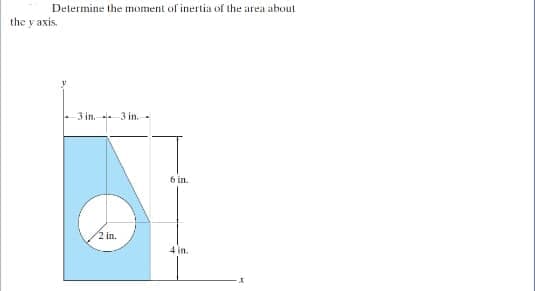Determine the moment of inertia of the area about
the y axis.
-3 in.- 3 in.
6 in.
2 in.
4 in.
