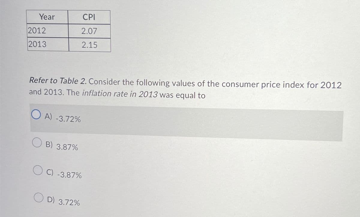 Year
2012
2013
Refer to Table 2. Consider the following values of the consumer price index for 2012
and 2013. The inflation rate in 2013 was equal to
OA) -3.72%
B) 3.87%
CPI
2.07
2.15
OC) -3.87%
D) 3.72%