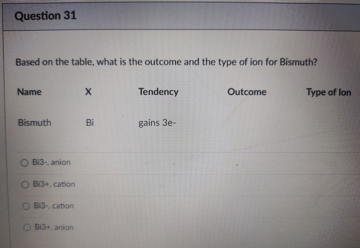 Question 31
Based on the table, what is the outcome and the type of ion for Bismuth?
Name
Tendency
Outcome
Type of lon
Bismuth
Bi
gains 3e-
O Bi3-, anion
O Bi3+, cation
OBI3 cation
Bi3+, anion
