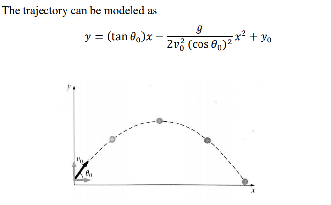 The trajectory can be modeled as
x² + Yo
y = (tan 0,)x
2v3 (cos 00)2
vo

