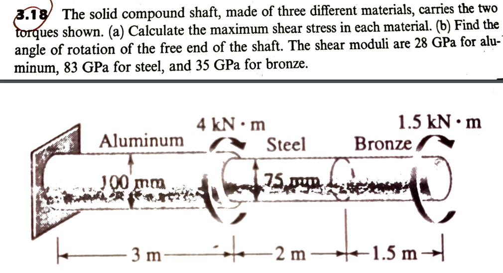 3.18 The solid compound shaft, made of three different materials, carries the two
torques shown. (a) Calculate the maximum shear stress in each material. (b) Find the
angle of rotation of the free end of the shaft. The shear moduli are 28 GPa for alu-
minum, 83 GPa for steel, and 35 GPa for bronze.
1.5 kN • m
4 kN • m
Steel
Aluminum
Bronze
J00 mm
75 pums
e- 3 m-
-2 m 1.5 m→
