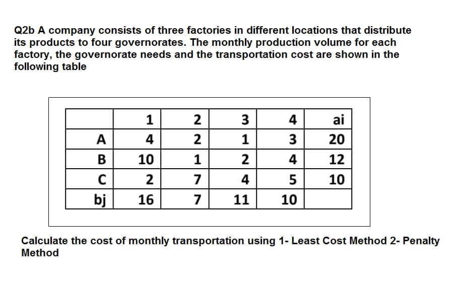 Q2b A company consists of three factories in different locations that distribute
its products to four governorates. The monthly production volume for each
factory, the governorate needs and the transportation cost are shown in the
following table
1
2
3
4
ai
A
4
2
3
20
В
10
1
2
4
12
2
7
4
5
10
bj
16
7
11
10
Calculate the cost of monthly transportation using 1- Least Cost Method 2- Penalty
Method
