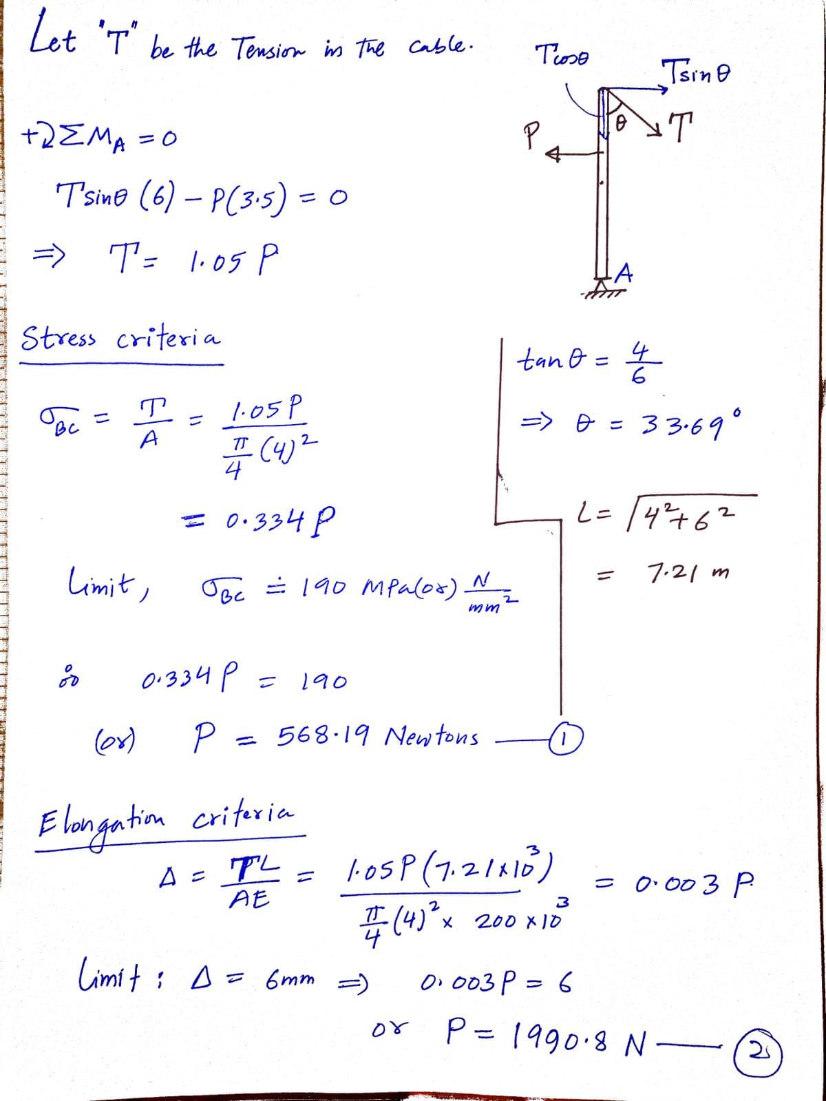 Let T be the Tension in The Cable.
Tioso
Tsine
+2EMA =0
T'
Tsino (6) – P(3:5) = 0
=>
T= l:05 P
A
Stress criteria
tano = Ź
4
1.05P
TT (4)'
4
=> e =
33.69°
Bc
A
= 0•334 P
L=14462
Limit,
Ooc = 190 Mpalox) N
7.21 m
2.
0:334P
190
P = 568.19 Newtons
E lon gation crifexia
3
A = TL
AE
l-o5P (7.21810)
= 0.003 P
(4) x
4
2
200 x10
Limi t : A = 6mm =)
O. 003 P = 6
P=1990.8 N-
%3D
