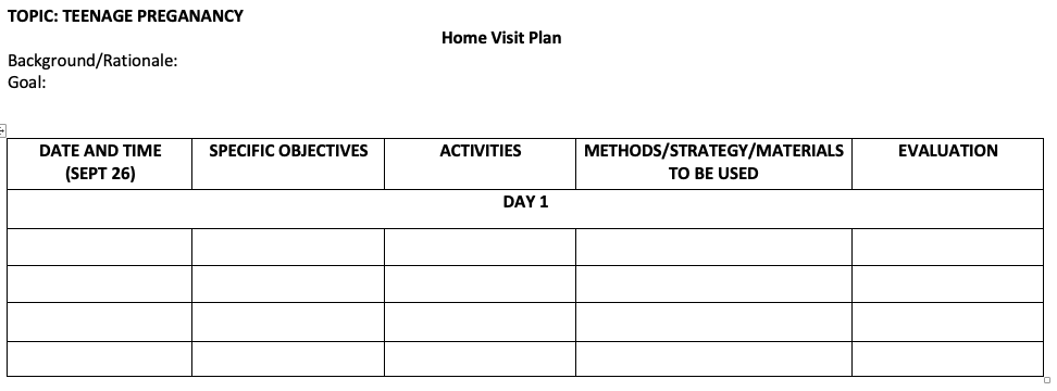 TOPIC: TEENAGE PREGANANCY
Home Visit Plan
Background/Rationale:
Goal:
DATE AND TIME
SPECIFIC OBJECTIVES
ACTIVITIES
METHODS/STRATEGY/MATERIALS
EVALUATION
(SEPT 26)
TO BE USED
DAY 1
