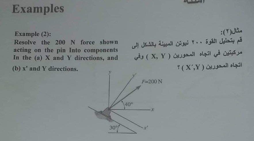 Examples
Example (2):
Resolve the 200 N force shown
acting on the pin Into components
In the (a) X and Y directions, and
:()J
قم بتحليل القوة ۰ ۲۰ نيوتن المبينة بالشكل إلى
مركبتين في اتجاه المحورین )YX,( وفي
(b) x' and Y directions.
اتجاه المحورين )X',Y(؟
F-200 N
40°
30
