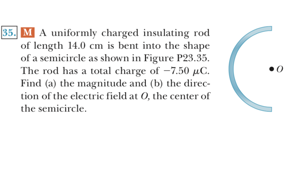 35. M A uniformly charged insulating rod
of length 14.0 cm is bent into the shape
of a semicircle as shown in Figure P23.35.
The rod has a total charge of –7.50 µC.
Find (a) the magnitude and (b) the direc-
tion of the electric field at 0, the center of
the semicircle.
