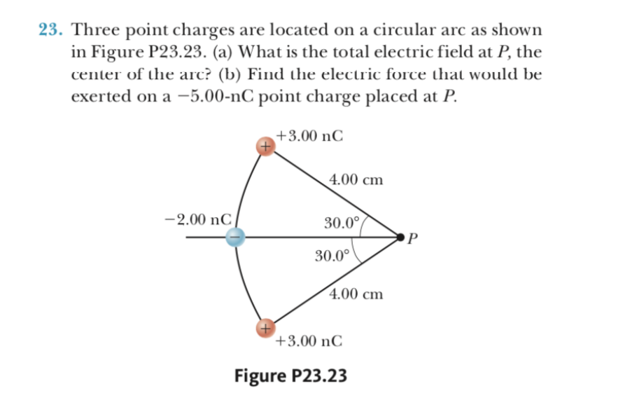 23. Three point charges are located on a circular arc as shown
in Figure P23.23. (a) What is the total electric field at P, the
center of the arc? (b) Find the electric force that would be
exerted on a –-5.00-nC point charge placed at P.
+3.00 nC
4.00 cm
-2.00 nC
30.0°
OP
30.0°
4.00 cm
+3.00 nC
Figure P23.23
