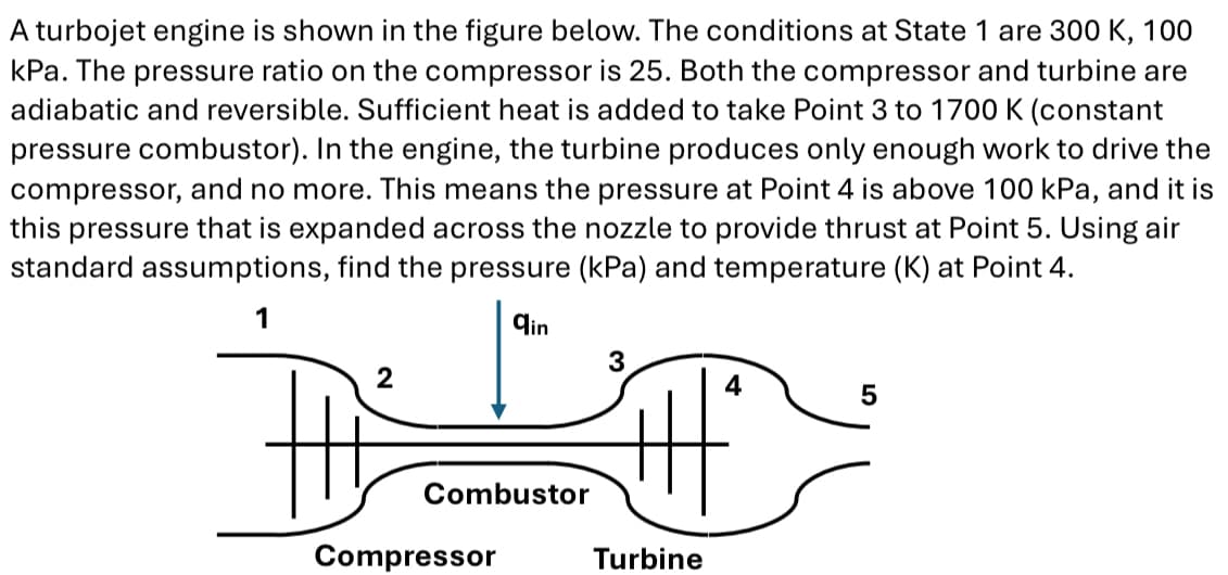 A turbojet engine is shown in the figure below. The conditions at State 1 are 300 K, 100
kPa. The pressure ratio on the compressor is 25. Both the compressor and turbine are
adiabatic and reversible. Sufficient heat is added to take Point 3 to 1700 K (constant
pressure combustor). In the engine, the turbine produces only enough work to drive the
compressor, and no more. This means the pressure at Point 4 is above 100 kPa, and it is
this pressure that is expanded across the nozzle to provide thrust at Point 5. Using air
standard assumptions, find the pressure (kPa) and temperature (K) at Point 4.
1
qlin
3
Combustor
Compressor
Turbine
5
