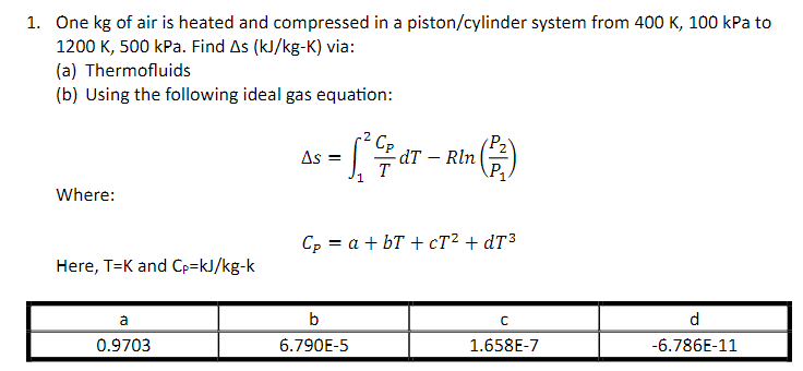 1. One kg of air is heated and compressed in a piston/cylinder system from 400 k, 100 kPa to
1200 K, 500 kPa. Find As (kJ/kg-K) via:
(a) Thermofluids
(b) Using the following ideal gas equation:
Where:
Here, T-K and Cp=kJ/kg-k
a
0.9703
As =
2
[/dr-Rin (22)
b
6.790E-5
1
Cp = a +bT + cT² + dT³
с
1.658E-7
d
-6.786E-11