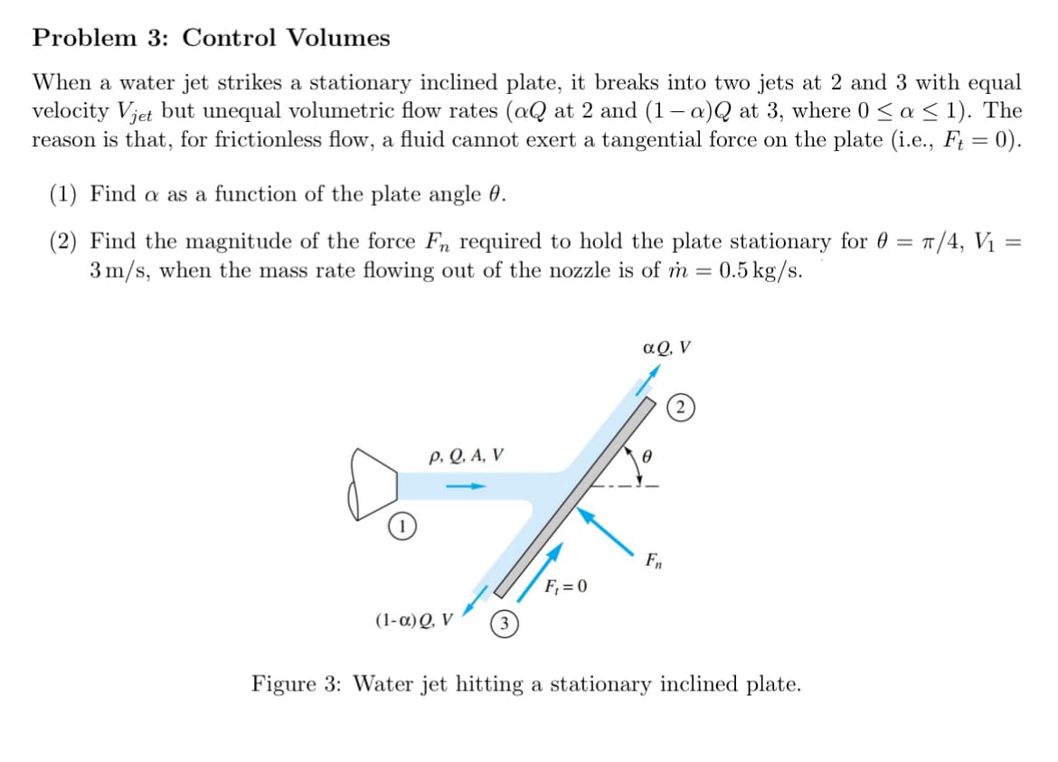 Problem 3: Control Volumes
When a water jet strikes a stationary inclined plate, it breaks into two jets at 2 and 3 with equal
velocity Vjet but unequal volumetric flow rates (aQ at 2 and (1 - a) Q at 3, where 0 ≤ a ≤ 1). The
reason is that, for frictionless flow, a fluid cannot exert a tangential force on the plate (i.e., Ft = 0).
(1) Find a as a function of the plate angle 0.
(2) Find the magnitude of the force Fr required to hold the plate stationary for 0 = π/4, V₁ =
3 m/s, when the mass rate flowing out of the nozzle is of m = 0.5 kg/s.
αρ, ν
(2)
P, Q, A, V
Fn
F₁ = 0
(1-α) Q, V
Figure 3: Water jet hitting a stationary inclined plate.