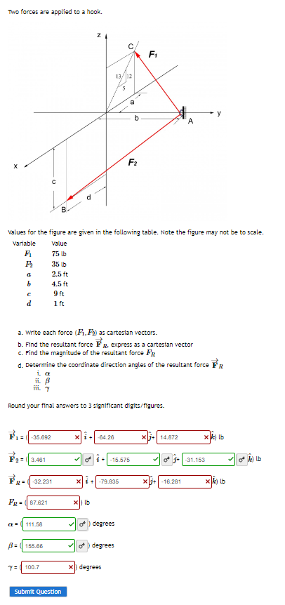 Two forces are applied to a hook.
X
Variable
A
A
a
b
с
d
F₁-
values for the figure are given in the following table. Note the figure may not be to scale.
value
75 lb
35 lb
2.5 ft
4.5 ft
9 ft
1 ft
= -35.692
F2= 3.461
a. Write each force (F₁,F) as cartesian vectors.
b. Find the resultant force F, express as a cartesian vector
c. Find the magnitude of the resultant force FR
FR= -32.231
ii. B
Hi. 7
Round your final answers to 3 significant digits/figures.
FR = 87.621
d. Determine the coordinate direction angles of the resultant force FR
i. a
Q=111.58
B=155.66
Z
Y = 100.7
Submit Question
X +-64.26
✓0²
x) lb
0
X +-79.835
b
F₂
✓degrees
-15.575
o) degrees
x) degrees
F₁
A
xj+ 14.872
y
Xj+ -16.281
✓j+31.153
xk) lb
x) b
A) lb