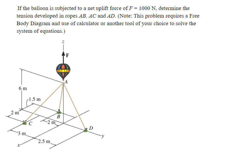 If the balloon is subjected to a net uplift force of F = 1000 N, determine the
tension developed in ropes AB, AC and AD. (Note: This problem requires a Free
Body Diagram and use of calculator or another tool of your choice to solve the
system of equations.)
6 m
2 m
-1.5 m
-2 m
2.5 m
B
F
A
D