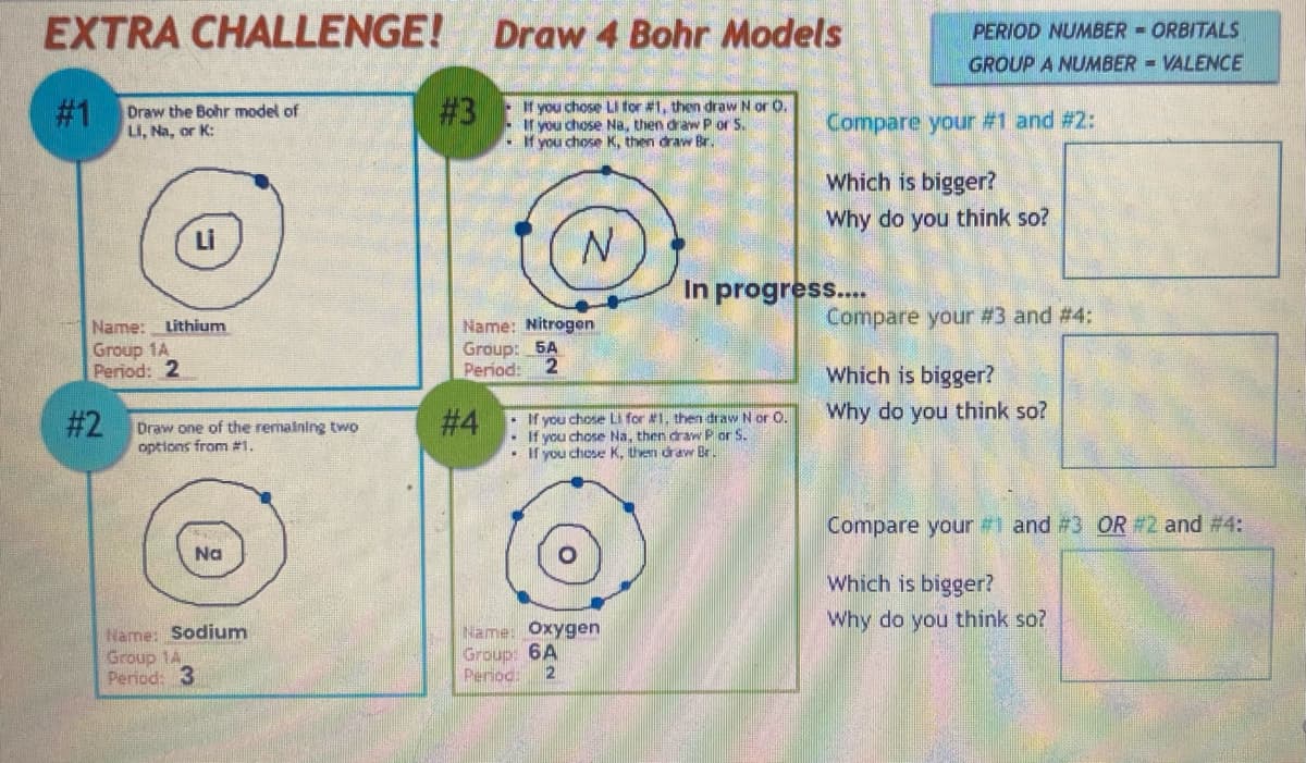 EXTRA CHALLENGE!
Draw the Bohr model of
Li, Na, or K:
#1
Li
Name: Lithium
Group 1A
Period: 2
#2
Draw one of the remaining two
options from #1.
Na
Name: Sodium
Group 14
Period: 3
Draw 4 Bohr Models
#3 If you chose LI for #1, then draw N or O.
If you chose Na, then draw Por 5.
If you chose K, then draw Br.
#4
N
Name: Nitrogen
Group: 5A
Period: 2
If you chose Li for #1, then draw N or C.
If you chose Na, then draw Por S.
If you chose K, then draw Br.
Name: Oxygen
Group: 6A
Period: 2
In progress....
PERIOD NUMBER ORBITALS
GROUP A NUMBER VALENCE
Compare your #1 and #2:
Which is bigger?
Why do you think so?
Compare your #3 and #4:
Which is bigger?
Why do you think so?
Compare your #1 and #3 OR #2 and #4:
Which is bigger?
Why do you think so?