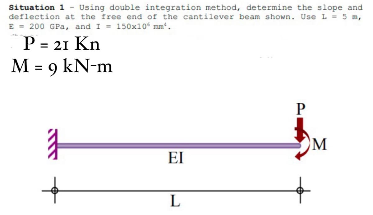 Situation 1 Using double integration method, determine the slope and
deflection at the free end of the cantilever beam shown. Use L = 5 m,
E = 200 GPa, and I = 150x106 mm¹.
P = 21 Kn
M = 9 kN-m
EI
L
P
M