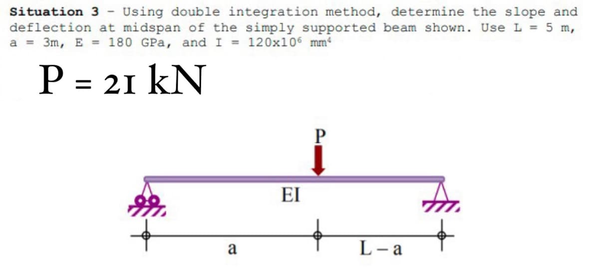 Situation 3 Using double integration method, determine the slope and
deflection at midspan of the simply supported beam shown. Use L = 5 m,
a = 3m, E = 180 GPa, and I = 120x10 mm4
P = 21 kN
a
EI
P
L-a