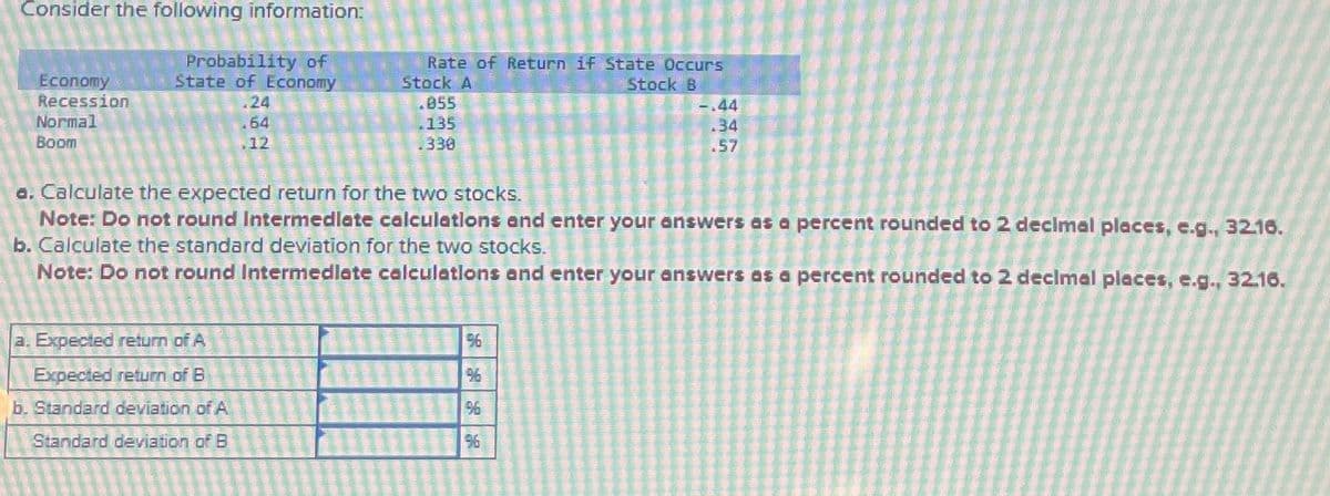 Consider the following information:
Probability of
Rate of Return if State Occurs
Economy
Recession
State of Economy
Stock A
Stock B
.24
.055
-.44
Normal
Boom
.64
12
.135
.330
.34
.57
a. Calculate the expected return for the two stocks.
Note: Do not round Intermediate calculations and enter your answers as a percent rounded to 2 decimal places, e.g., 32.16.
b. Calculate the standard deviation for the two stocks.
Note: Do not round Intermedlate calculations and enter your answers as a percent rounded to 2 decimal places, e.g., 32.16.
a. Expected return of A
Expected return of B
b. Standard deviation of A
Standard deviation of B
96
96
96
96