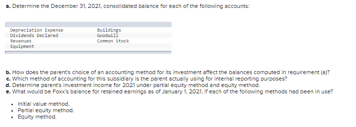 a. Determine the December 31, 2021, consolidated balance for each of the following accounts:
Depreciation Expense
Dividends Declared
Buildings
Goodwill
Common Stock
Revenues
Equipment
b. How does the parent's choice of an accounting method for its investment affect the balances computed in requirement (a)?
c. Which method of accounting for this subsidiary is the parent actually using for internal reporting purposes?
d. Determine parent's investment income for 2021 under partial equity method and equity method.
e. What would be Foxx's balance for retained earnings as of January 1, 2021, if each of the following methods had been in use?
• Initial value method.
• Partial equity method.
Equity method.
