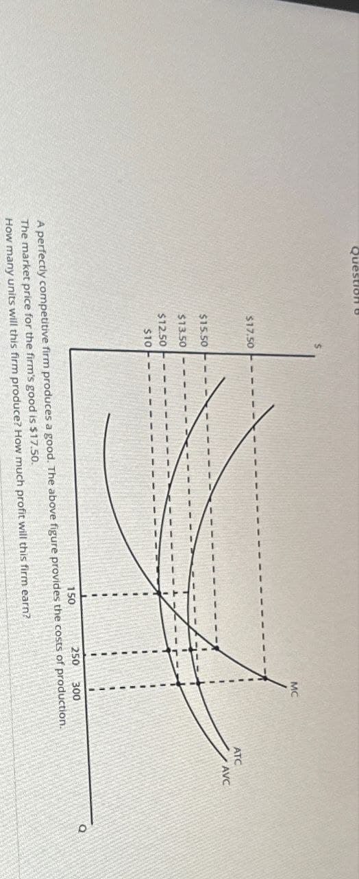 Question 6
$17.50
$15.50
$13.50
$12.50
$10
MC
150
250
300
A perfectly competitive firm produces a good. The above figure provides the costs of production.
The market price for the firm's good is $17.50.
How many units will this firm produce? How much profit will this firm earn?
ATC
AVC
O