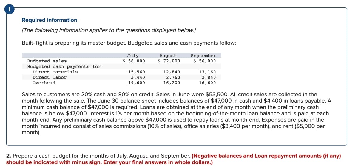!
Required information
[The following information applies to the questions displayed below.]
Built-Tight is preparing its master budget. Budgeted sales and cash payments follow:
July
$ 56,000
August
$ 72,000
September
$ 56,000
Budgeted sales
Budgeted cash payments for
Direct materials
15,560
3,440
19,600
12,840
2,760
16,200
13,160
2,840
16,600
Direct labor
Overhead
Sales to customers are 20% cash and 80% on credit. Sales in June were $53,500. All credit sales are collected in the
month following the sale. The June 30 balance sheet includes balances of $47,000 in cash and $4,400 in loans payable. A
minimum cash balance of $47,000 is required. Loans are obtained at the end of any month when the preliminary cash
balance is below $47,000. Interest is 1% per month based on the beginning-of-the-month loan balance and is paid at each
month-end. Any preliminary cash balance above $47,000 is used to repay loans at month-end. Expenses are paid in the
month incurred and consist of sales commissions (10% of sales), office salaries ($3,400 per month), and rent ($5,900 per
month).
2. Prepare a cash budget for the months of July, August, and September. (Negative balances and Loan repayment amounts (if any)
should be indicated with minus sign. Enter your final answers in whole dollars.)
