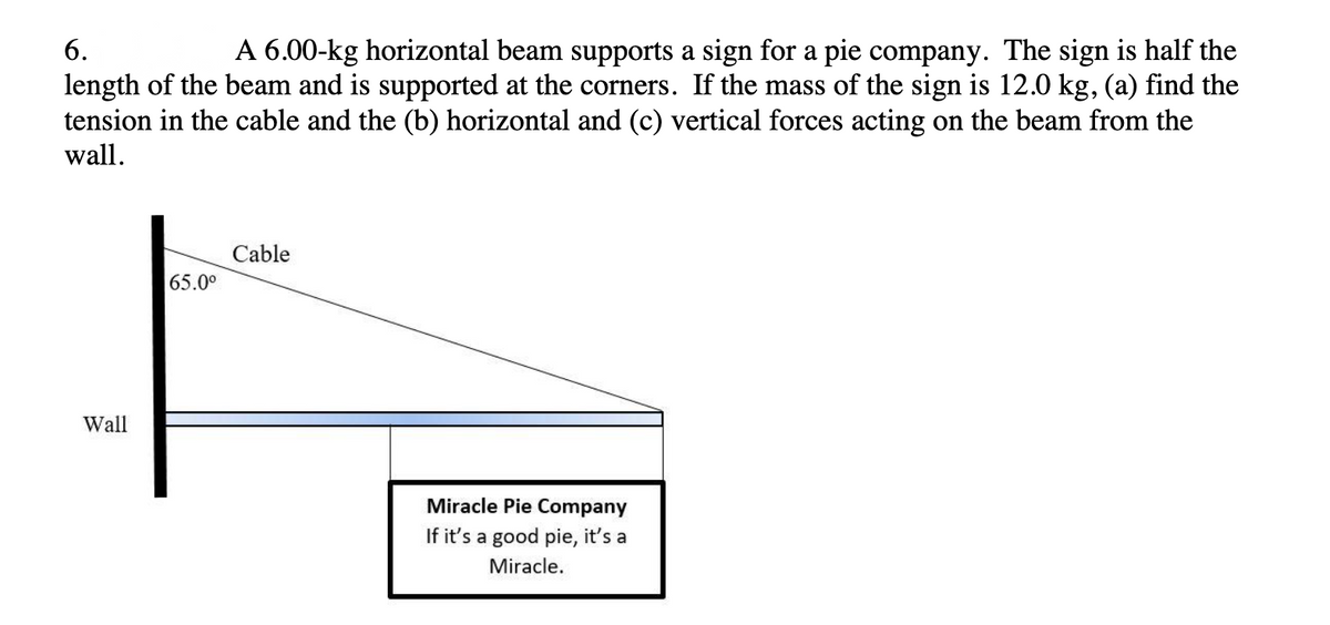6.
A 6.00-kg horizontal beam supports a sign for a pie company. The sign is half the
length of the beam and is supported at the corners. If the mass of the sign is 12.0 kg, (a) find the
tension in the cable and the (b) horizontal and (c) vertical forces acting on the beam from the
wall.
Cable
65.0°
Wall
Miracle Pie Company
If it's a good pie, it's a
Miracle.
