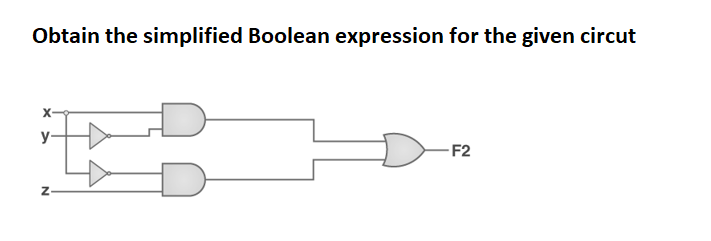 Obtain the simplified Boolean expression for the given circut
Z
-F2