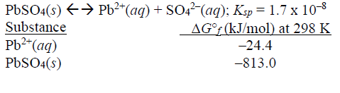 PBSO4(s) E→ Pb²*(aq) + SO?²-(aq); Ksp= 1.7 x 10-8
Substance
Pb2*(aq)
AG°f (kJ/mol) at 298 K
-24.4
PBSO4(s)
-813.0
